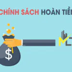 Chính Sách Hoàn Tiền